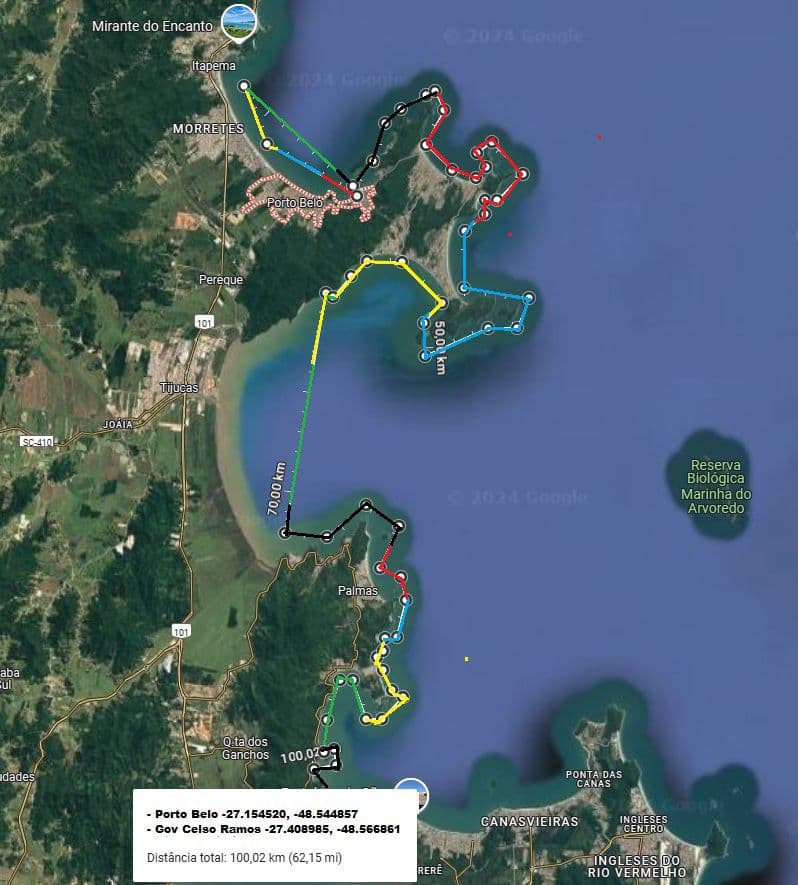 Nadadores enfrentam desafio de 200 km entre Porto Belo e Florianópolis