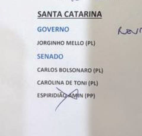 Flávio Bolsonaro põe “x” sobre nome de Amin como candidato ao Senado por SC
