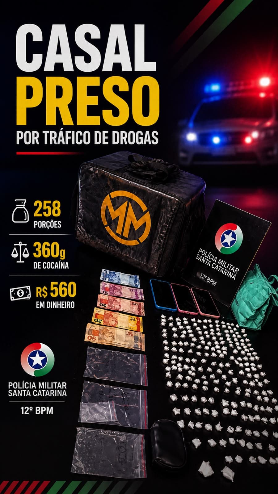Casal é preso por tráfico de drogas com 258 porções de cocaína em Balneário Camboriú