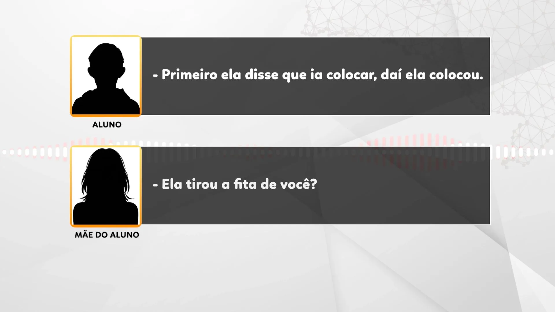 Silêncio à força? Criança diz que foi amordaçada em escola de Chapecó